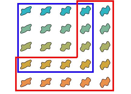 overall less neighborhood density. Fig. 2 shows both patterns with colored overlays on the full stimulus set.