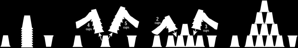 Turn one cup (180 ) palm out and place both cups down. Practice several times. Upstack using the 5-4-1 method. Dominant hand takes five cups, non-dominant hand takes four cups, one cup is left behind.