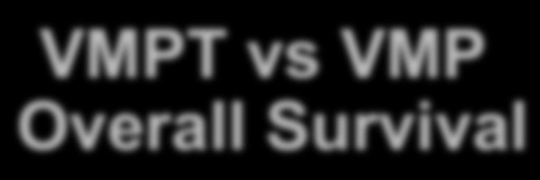 VMPT vs VMP Overall Survival 1.00 0.75 VMPT- VT Patients (%) 0.50 VMP 5-years OS Median OS 0.