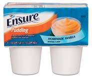 Ensure Pudding Ensure Pudding is a 1.5kcal/g nutritionally complete and balanced pudding-style supplement.