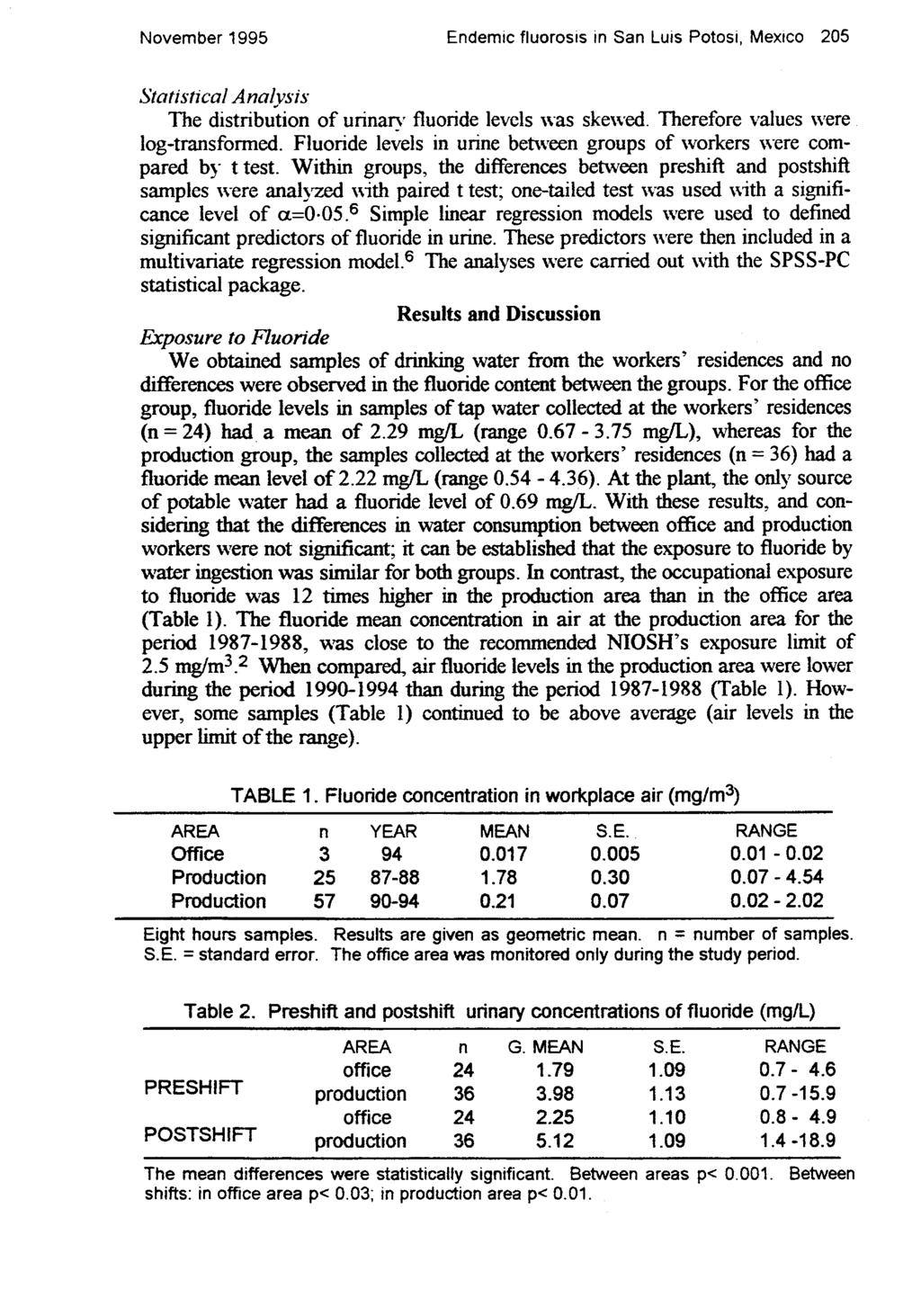 November 1995 Endemic fluorosis in San Luis Potosi, Mexico 205 Statistical Analysis The distribution of urinary fluoride levels was skewed. Therefore values were log-transformed.