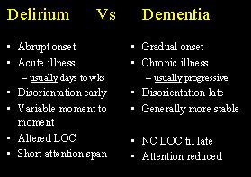 Cholinergic deficit is key in these patients Baseline decreased cerebral reserve present in most Patients with underlying (often unrecognized) cognitive illness are at highest risk Delirium: A Stress