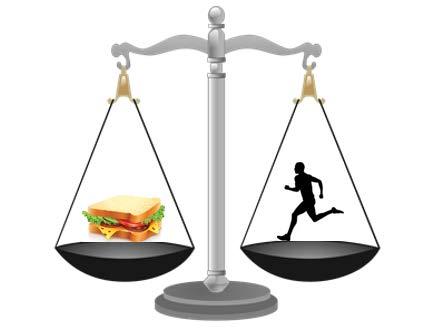 Energy Balance ENERGY INPUT Food & Beverages 100% Protein 17kJ (4kcal) Carbohydrate17kJ (4kcal) Fat 38kJ (9kcal)