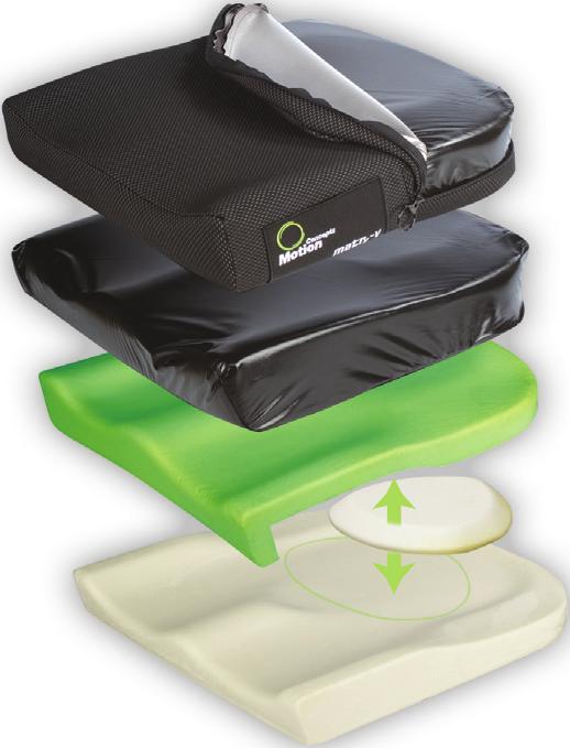 CUSHION A combination skin protection and positioning wheelchair seat cushion (E2607 and E2608) is covered for a patient who meets the following criteria.