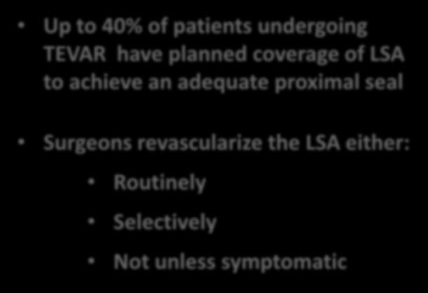 Proximal Landing Zone in TEVAR is Crucial Up to 40% of