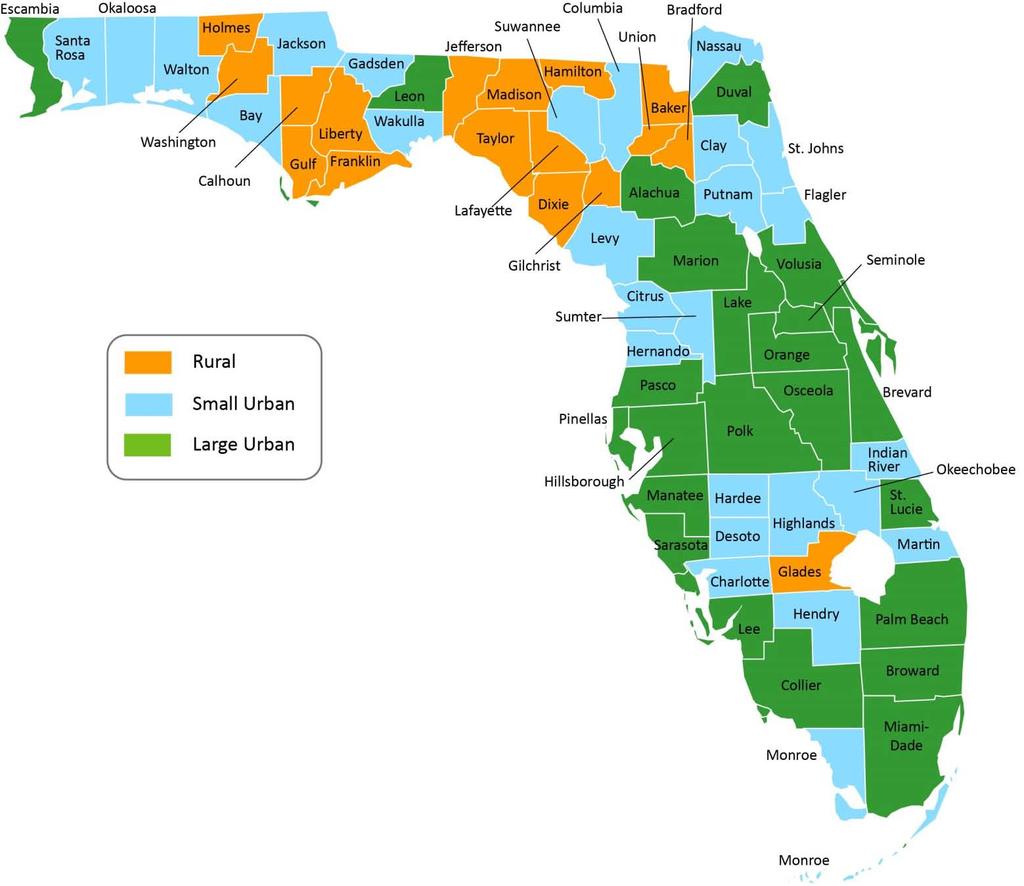 Figure 1-1 Florida