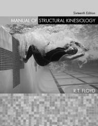 The Shoulder Joint Chapter 5 The Shoulder Joint Manual of Structural Kinesiology R.T. Floyd, EdD, ATC, CSCS McGraw-Hill Higher Education. All rights reserved.