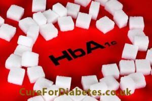 in diabetes diagnosis Not reliable