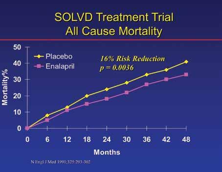Taking Control of Heart Failure Example of a Key Therapeutic Clinical Trial in Heart Failure SOLVD (Studies of Left Ventricular Dysfunction) Trial was a double blind, randomized, placebo-controlled