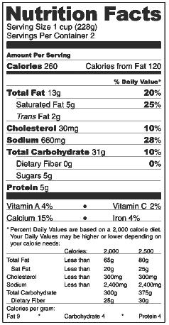 Sample Nutrition Label Serving Size: the amount of food a person should eat at one time.