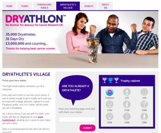 Dryathletes were awarded with virtual badges at fundraising milestones Dryathletes who received badges on average