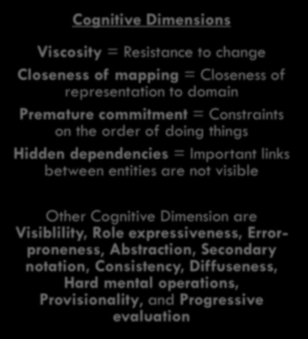 commitment = Constraints on the order of doing things Hidden dependencies = Important links between entities are not visible Other Cognitive Dimension are Visiblility, Role