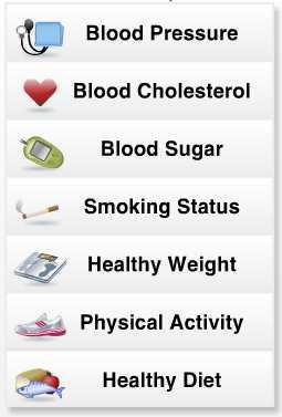 Get Familiar Life Simple 7 Achieve Ideal Cardiovascular Health with the American Heart Association.