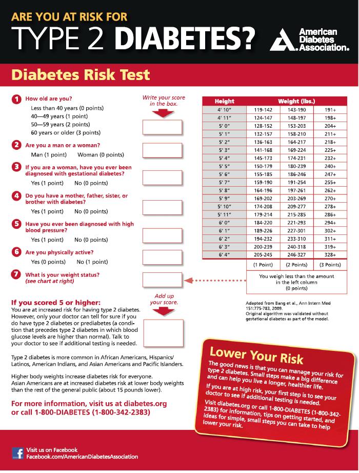 Risk Assessment for Diabetes Be proactive in an effort to improve outcomes. Find out who might have risk factors. Ask patients to take the ADA Diabetes Risk Test.