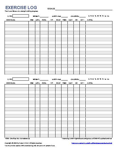Follow-up Assessment Materials Documentation Logs Use a log to track different parameters: Weight Calorie intake Hours of sleep