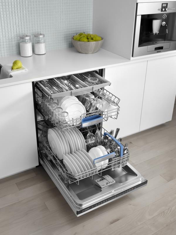 Expected benefits buying a dishwasher 2,5 2 1,5 1 0,5 0 At a