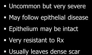 If no response to Rx: Consider resistance Consider alternative diagnosis HSV Stromal necrotic