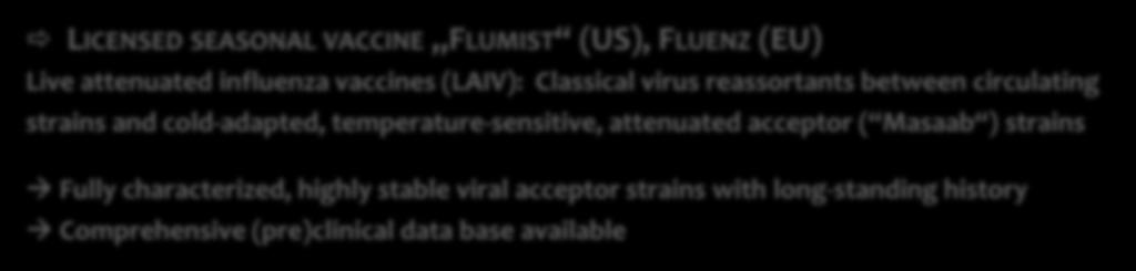 Live Attenuated Vaccines and Viral Vectors LICENSED SEASONAL VACCINE FLUMIST (US), FLUENZ (EU) Live attenuated influenza vaccines (LAIV): Classical virus reassortants between circulating strains and