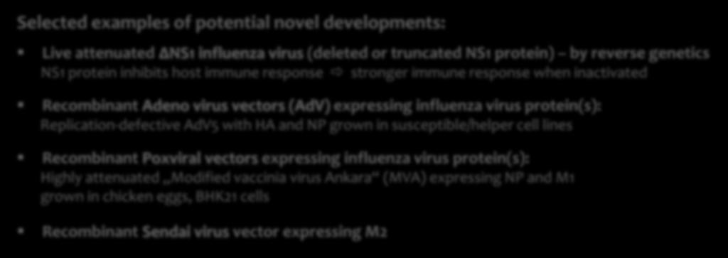 Novel Recombinant Viruses and Vectors I Selected examples of potential novel developments: Live attenuated ΔNS1 influenza virus (deleted or truncated NS1 protein) by reverse genetics NS1 protein