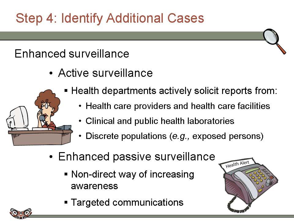 Interactive Exercise 2 Step 4: Identify Additional Cases Once you suspect an outbreak may be occurring, you will want to find additional cases. Enhanced surveillance can help you do that.