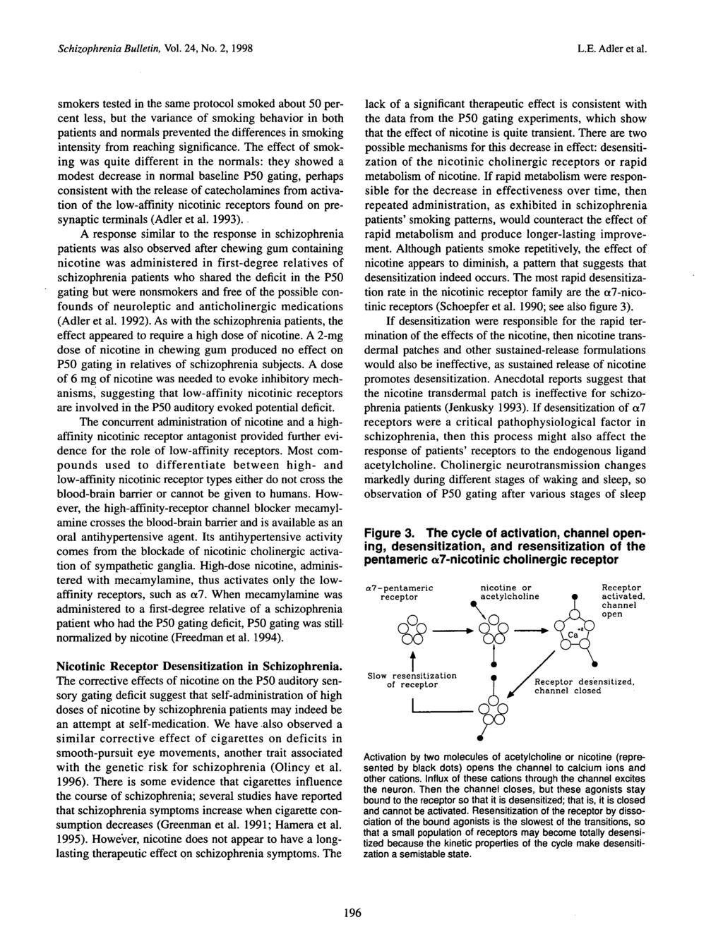 Schizophrenia Bulletin, Vol. 24, No. 2, 1998 L.E. Adler et al.
