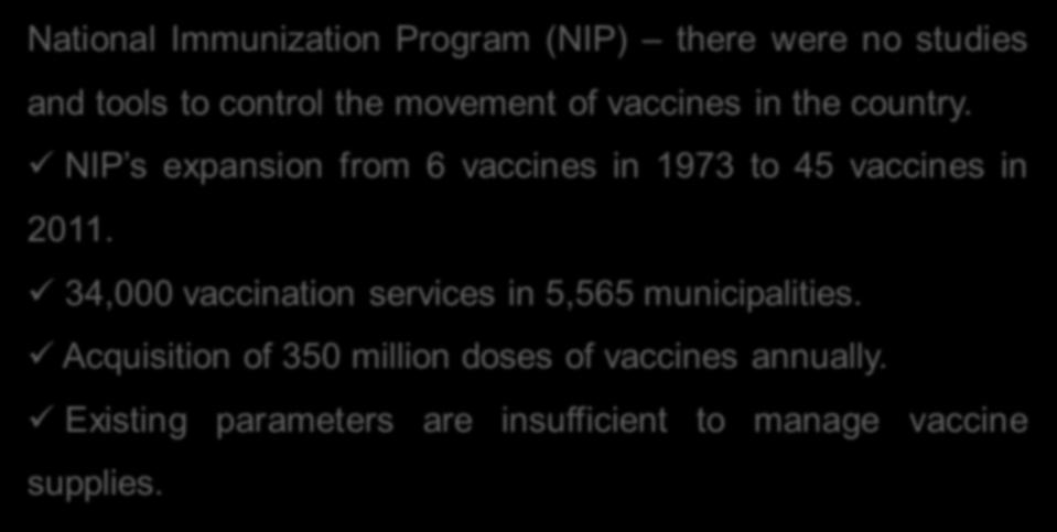 National Immunization Program (NIP) there were no studies and tools to control the movement of vaccines in the country.
