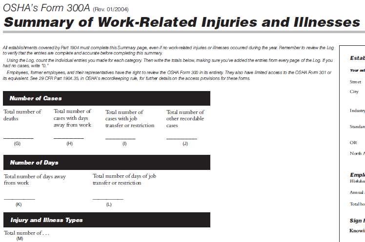 OSHA Form 300A: Summary of Work-Related