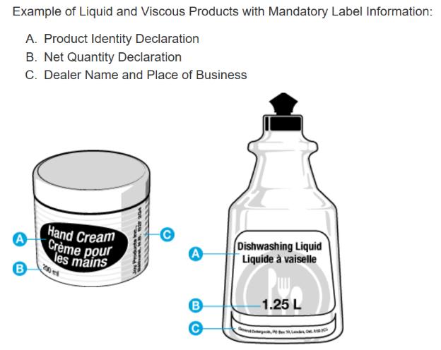 Page 2 Canadian Labelling Law Non-food products Labels must display: 1) Product Identity 2) Product Net Quantity The net quantity should be: - in metric units of volume, when the product is a liquid,