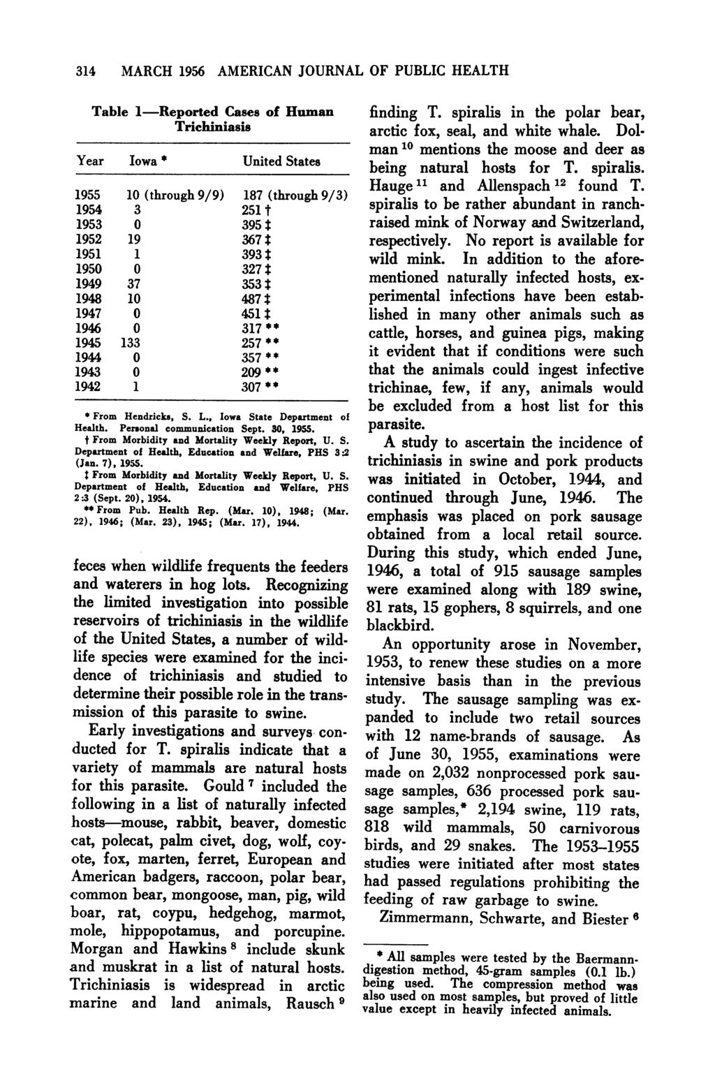 314 MARCH 1956 AMERICAN JOURNAL OF PUBLIC HEALTH Table 1-Reported Cases of Human Trichiniasis Year Iowa * United States 1955 10 (through 9/9) 187 (through 9/3) 1954 3 251 t 1953 0 395 i: 1952 19 367
