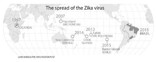 Zika Virus Epidemiology First isolated from a monkey in Uganda in 1947 Prior to 2007, only sporadic human disease cases reported from Africa and southeast Asia In 2007, first outbreak reported on Yap