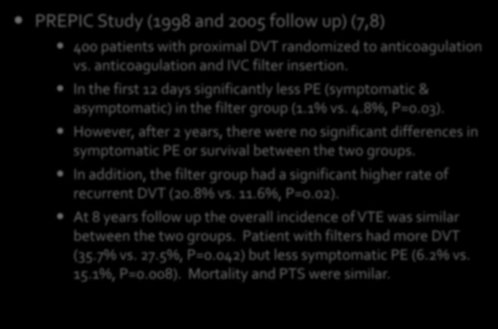 Much Ado About PREPIC Study (1998 and 2005 follow up) (7,8) 400 patients with proximal DVT randomized to anticoagulation vs. anticoagulation and IVC filter insertion.