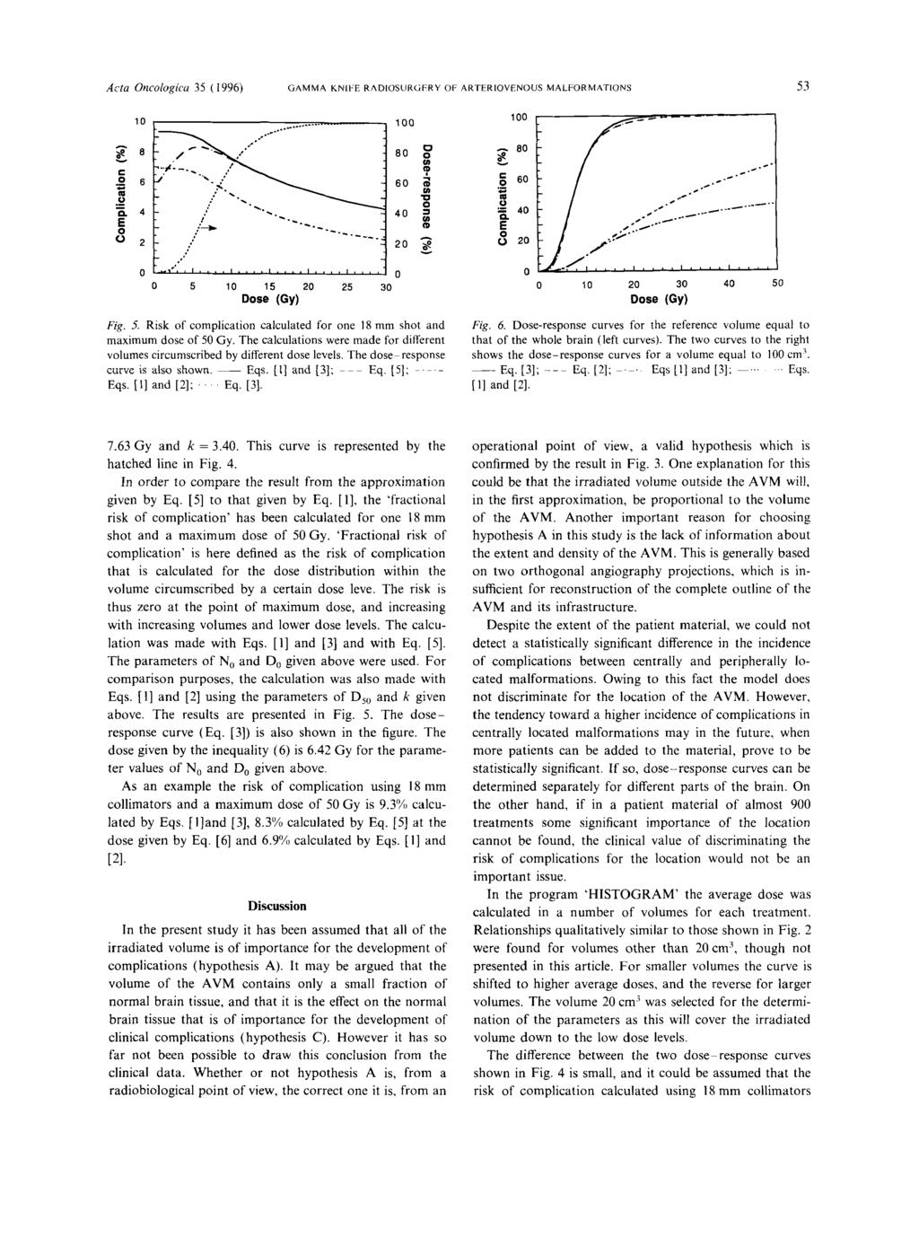 Actu Oncoiogicu 35 ( 1996) GAMMA KNItE RADIOSURCFRY OF ARTERIOVENOUS MALbORMATIONS 53 1 $ 8 - C.o 6.- c1 I n 4 5 2 5 1 15 2 25 3 Dose (Gy) 1 8 (d? 6 2 4 2 - (D 2 3 Fig. 5. Risk of complication calculated for one 18 mm shot and maximum dose of 5 Gy.