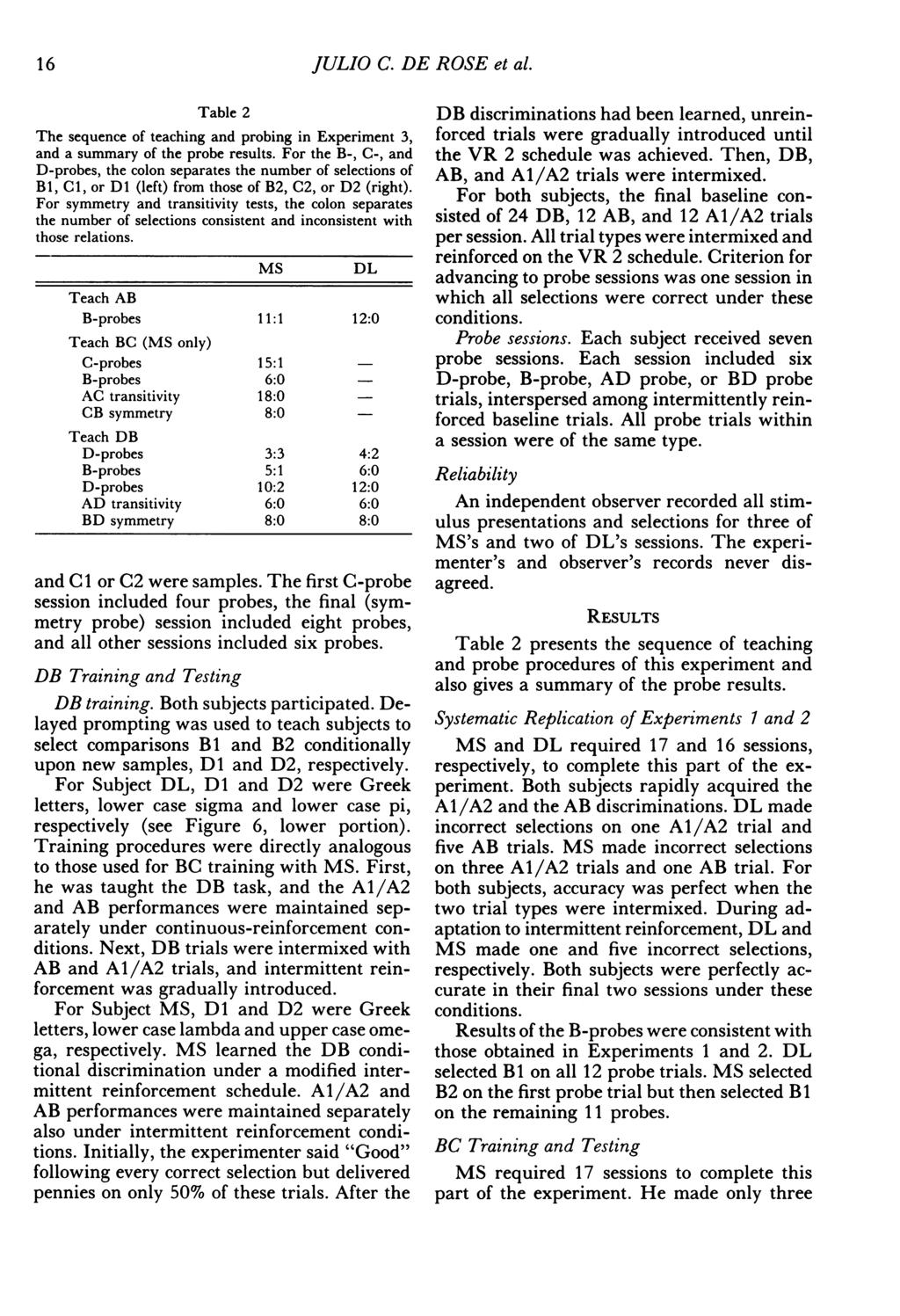 JULIO C. DE ROSE et al. Table 2 The sequence of teaching and probing in Experiment 3, and a summary of the probe results.