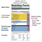 (teacher) Share with participants: The Nutrition Facts panel found on every food label makes it easier for you to know what is in the food you eat.