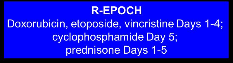 Alliance/CALGB 50303: R-CHOP vs R-EPOCH in Newly Diagnosed DLBCL Primary endpoints: EFS, molecular predictors of outcome for each regimen Secondary