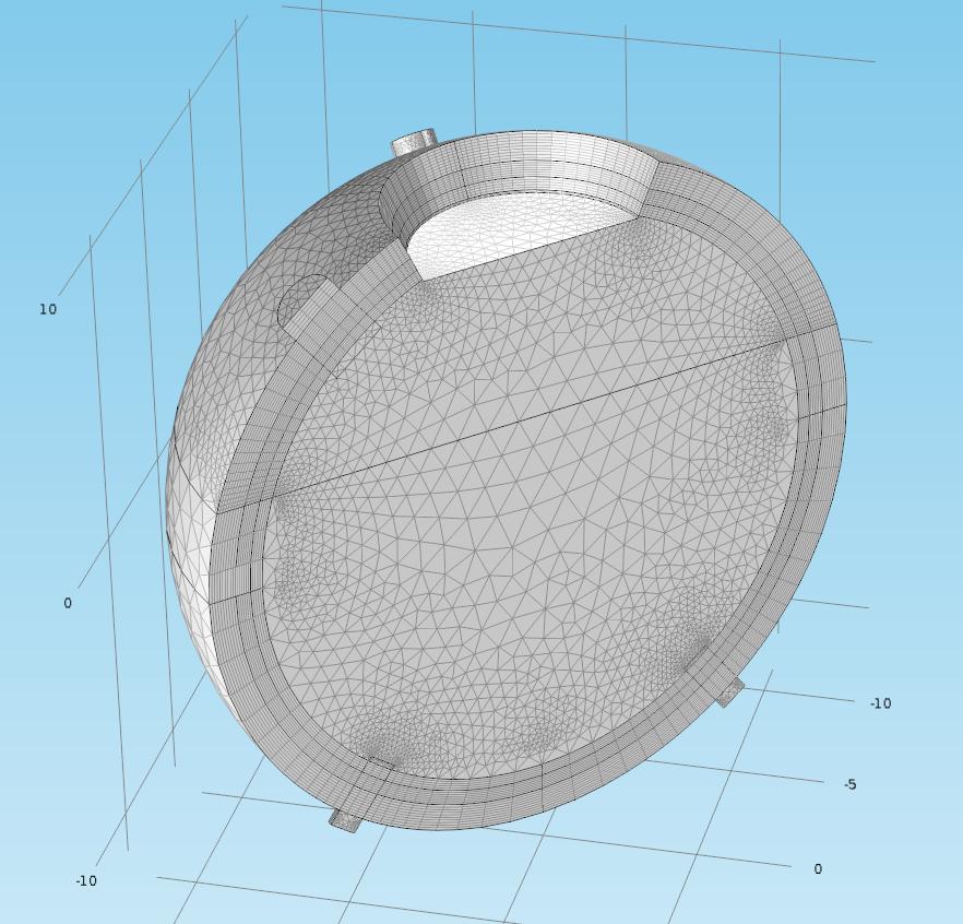 Cross section of eye by Comsol drawing, with calculation mesh -Sclera =10 layers in radial