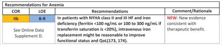 2017 AHA/ACC Guideline Recommendations Routine evaluation of HF patients should include evaluation for anemia In patients with HF and anemia, erythropoietin-stimulating agents should not be used to
