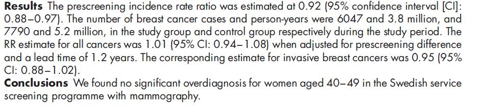 Sweden age 40-49 Overdiagnosis 1% in situ plus invasive