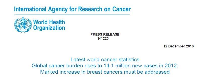 From 2008 to 2012, Breast Cancer Worldwide: 1.