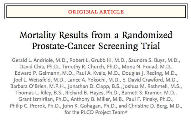 PLCO Prostate, Lung, Cancer, & Ovarian Cancer Screening Trial PLCO 76,693 men aged 55-74 randomly assigned to annual PSA screening for 6 years vs. usual care at 10 U.S. centers 1993-2001 Up to 1995, any prior screening allowed; starting in 1995, no more than 1 PSA within past 3 years 44.