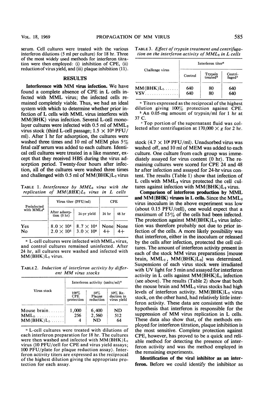 VOL. 18, 1969 PROPAGATION OF MM VIRUS 585 serum. Cell cultures were treated with the various interferon dilutions (5 ml per culture) for 18 hr.