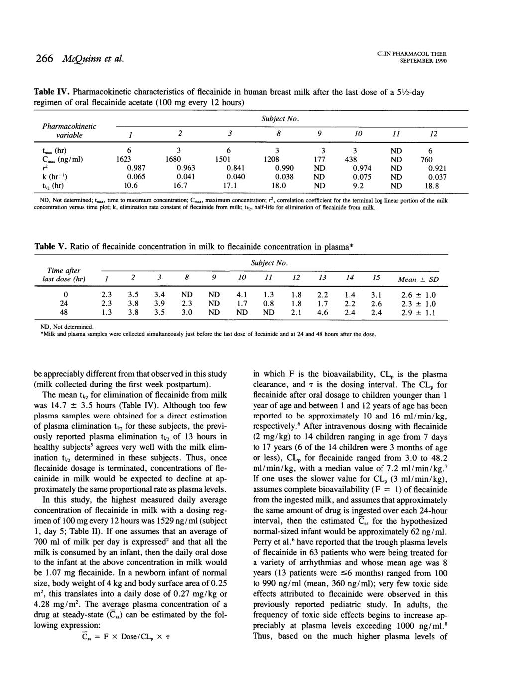 266 McQuinn et al. CLIN PHARMACOL THER SEPTEMBER 1990 Table IV.