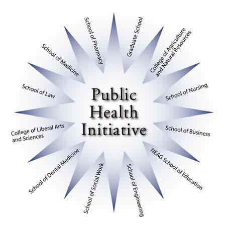 The Center for Public Health and Health Policy (CPHHP) was established as a University-wide Center in 2004.
