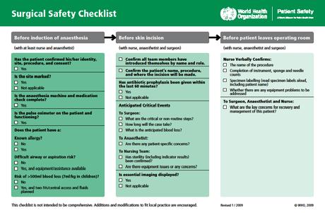 Checklists for Safer Care Emerging Outbreak: CRE Image