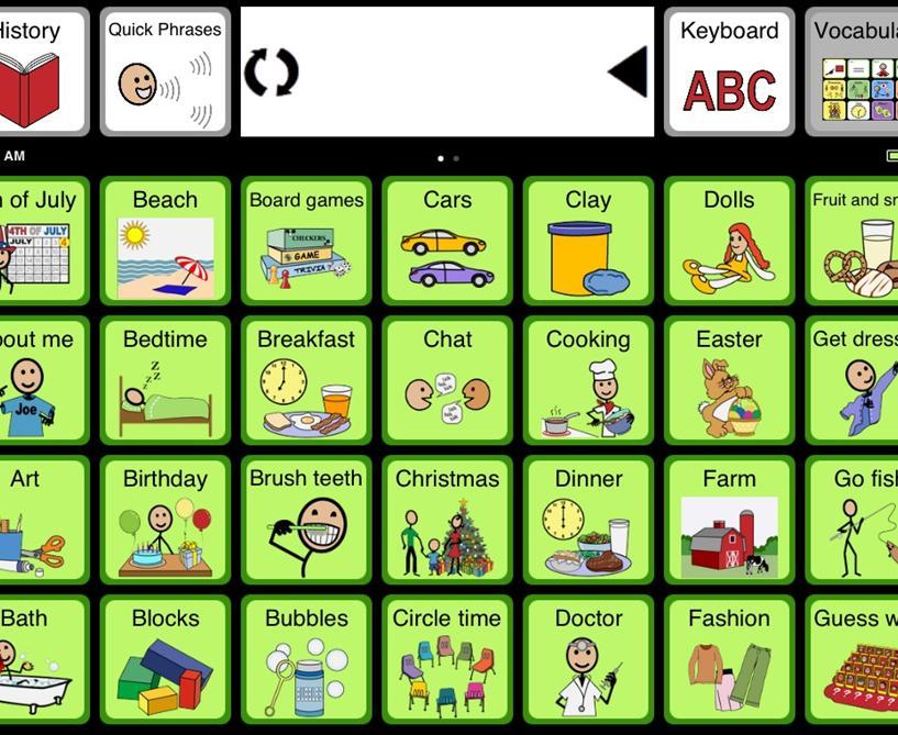 Tobii Sono Flex Tobii Sono Flex is an easy to use AAC vocabulary app that turns symbols into clear speech and provides