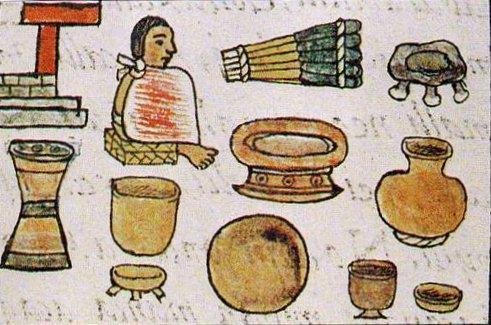 cocina y la gastronomía Arqueología