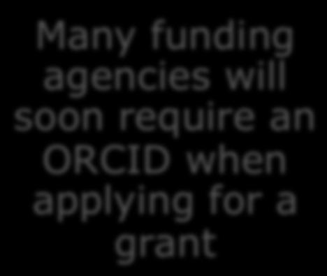 require an ORCID Many