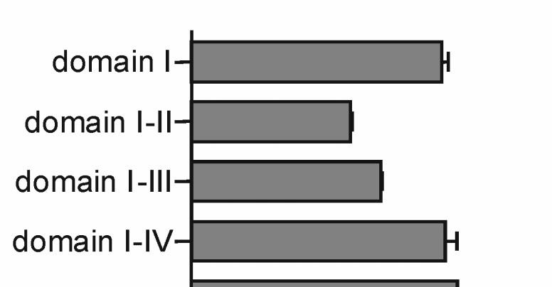 Patient type B antibodies (n=22) recognized full-length recombinant GPI, domains I and V, and also domains I and V extended with additional domains (Figure 6B).