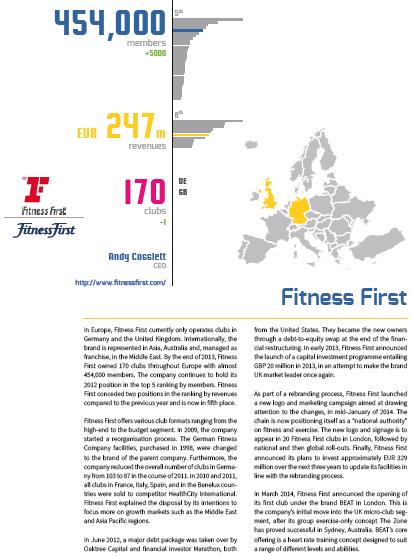 Our report contains detailed individual profiles of the major fitness club