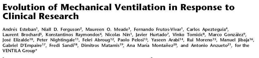 Patients ventilated >12 h (n=4,968) Non-invasive ventilation 11.